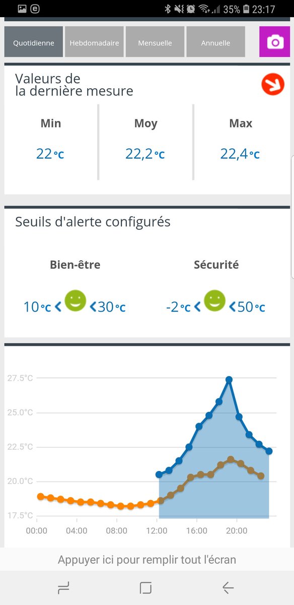 EmmanuelViv's tweet photo. Comment contrôler la #qualitedelair et la #temerature dans mes #ecoles et mes #etablissements ? A l'aide des #IoT proposés par @Adico60 Simple, rapide et fiable. 2 #mairie de déployées #canly dans #Oise et #ronquerolles dans #valdoise #innovons ensemble https://t.co/kEi8BQd0cq