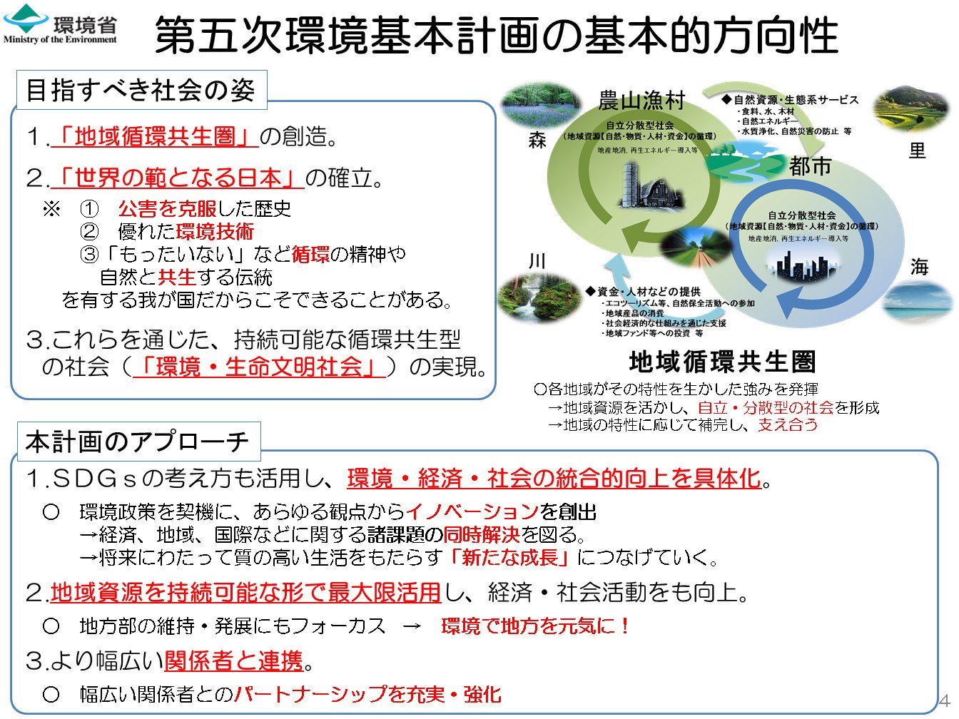 環境経済・政策学事典 環境経済・政策学会編 環境経済・政策学事典 | 環境経済・政策学会 |本 | 通販 | Amazon