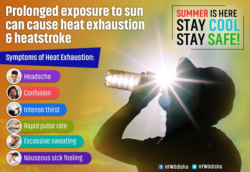 HFWOdisha's tweet photo. Prolonged exposure to sun in peak of summer can cause heat exhaustion & may lead to heat stroke. Be aware. Take precautions. Know the signs of Heat Exhaustion. #BeatTheHeat #HealthinSummer #StayCoolStaySafe @SRC_Odisha https://t.co/0q3PBlKRZo