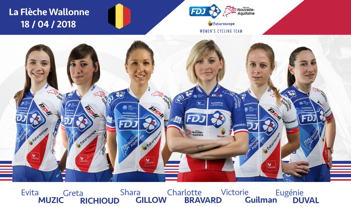fdj cycling team