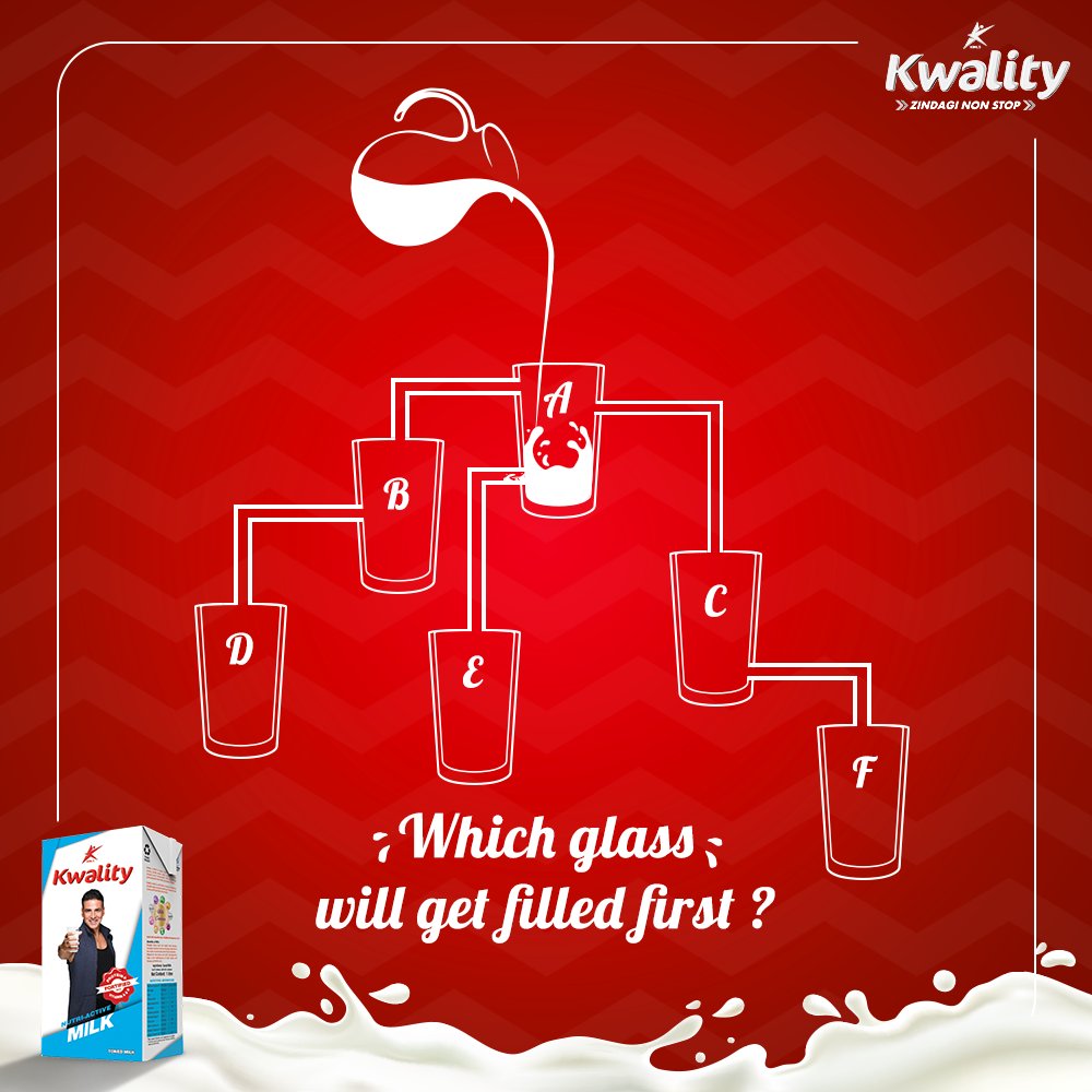 Which one of these glasses will be the first to get filled with nutrient-rich Kwality Milk?
Comment with your answers below!