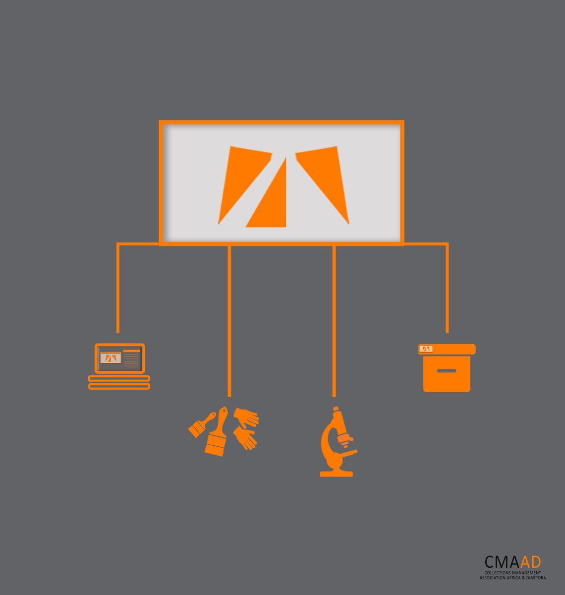 CMA Africa & Diaspra tweet media