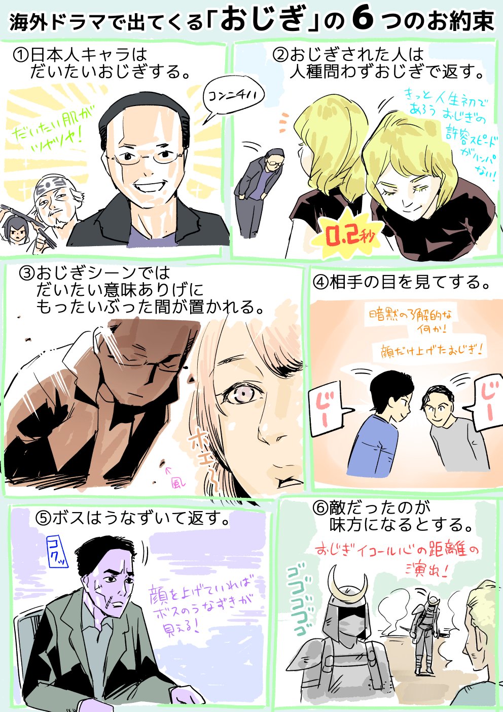 音井れこ丸 海外ドラマで出てくる おじぎ の6つのお約束をまとめてみた T Co 2tizrfaq Twitter