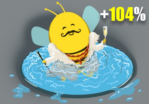 t.me/beetrader/91

Продали XVG за биткоин по 0.00001316 и заработали +104%