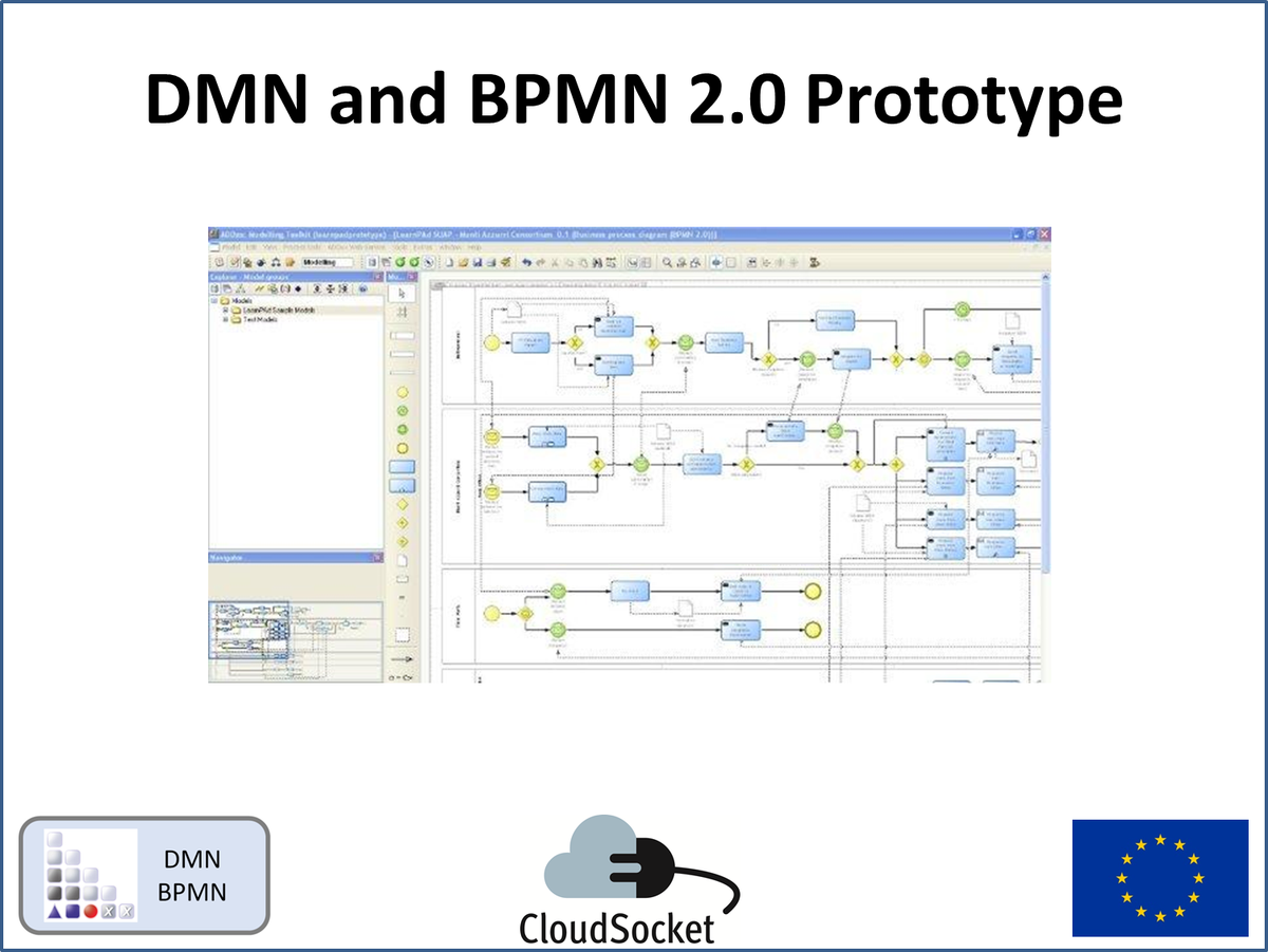 cloudsocketeu's tweet photo. Initial prototype that integrates Decision Modeling Notation (#DMN) into the Business Process Model Notation (#BPMN): https://t.co/QsJrjJia1U
#CloudComputing #BPaaS #SaaS  #IaaS #businessprocess #research #semantics #analytics #processmining  #InvestEUresearch #ResearchImpactEU https://t.co/wBw0Bb5RVn