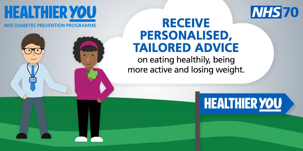The NHS #T2Diabetes Prevention Programme offers advice on eating healthily, being more active and losing weight. Ask your GP or Practice Nurse if you are eligible #PreventingType2