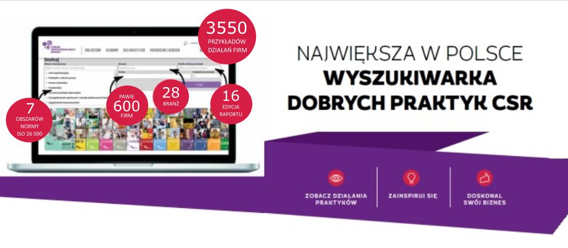 FOB_Poland's tweet photo. W wyszukiwarce dobrych praktyk #CSRwPL znajdziecie wszystkie, do tej pory opublikowane w naszych raportach "Odpowiedzialny biznes w Polsce" działania! Też te 1190 z #Raport2017 https://t.co/QVvjpkR3jo https://t.co/T25hc1ez8B