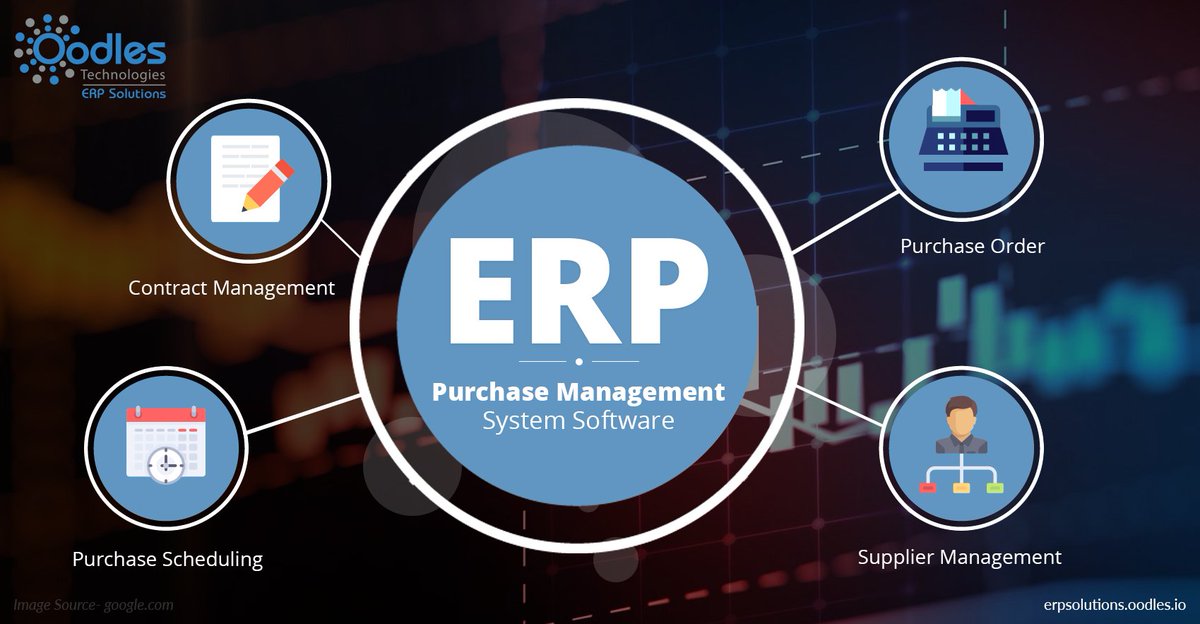 OodlesErp's tweet image. Synergise with ERP purchase management system software
Visit: bit.ly/2H52ifG
#ERPpurchasemanagement #ERPsystemsoftware #ERPpurchasesystem #ERPsoftwaresolutions #ERPdevelopmentsolutions #TuesdayThoughts