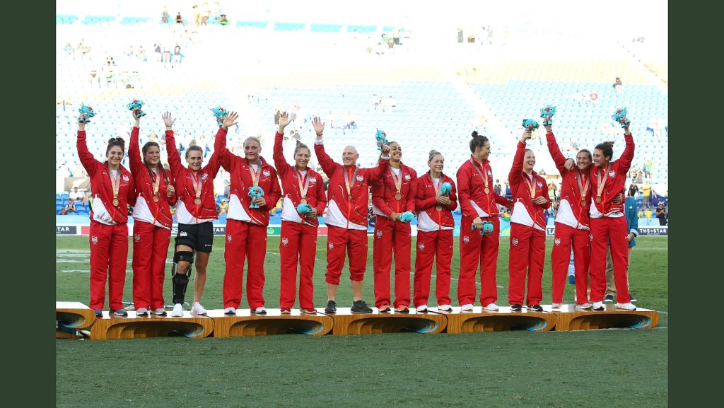 claireallan13's tweet photo. As One. My team ❤️✨🥉 @gc2018 https://t.co/qzozxnoma7