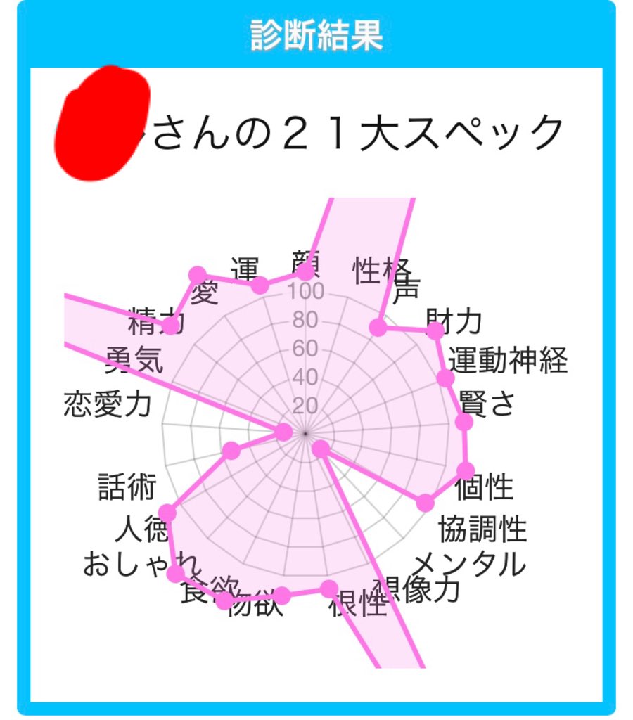 ヒロ モモ なんか凄いんだけど Www メンタル弱いのは理解してる 恋愛力もかだからすぐ別れる 運動神経も良くないと思うんだけど