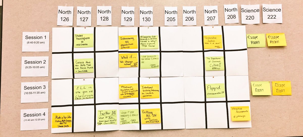 RiderU_SEA's tweet photo. #EdCampRider off to a great start! https://t.co/t7QNDEX6GG