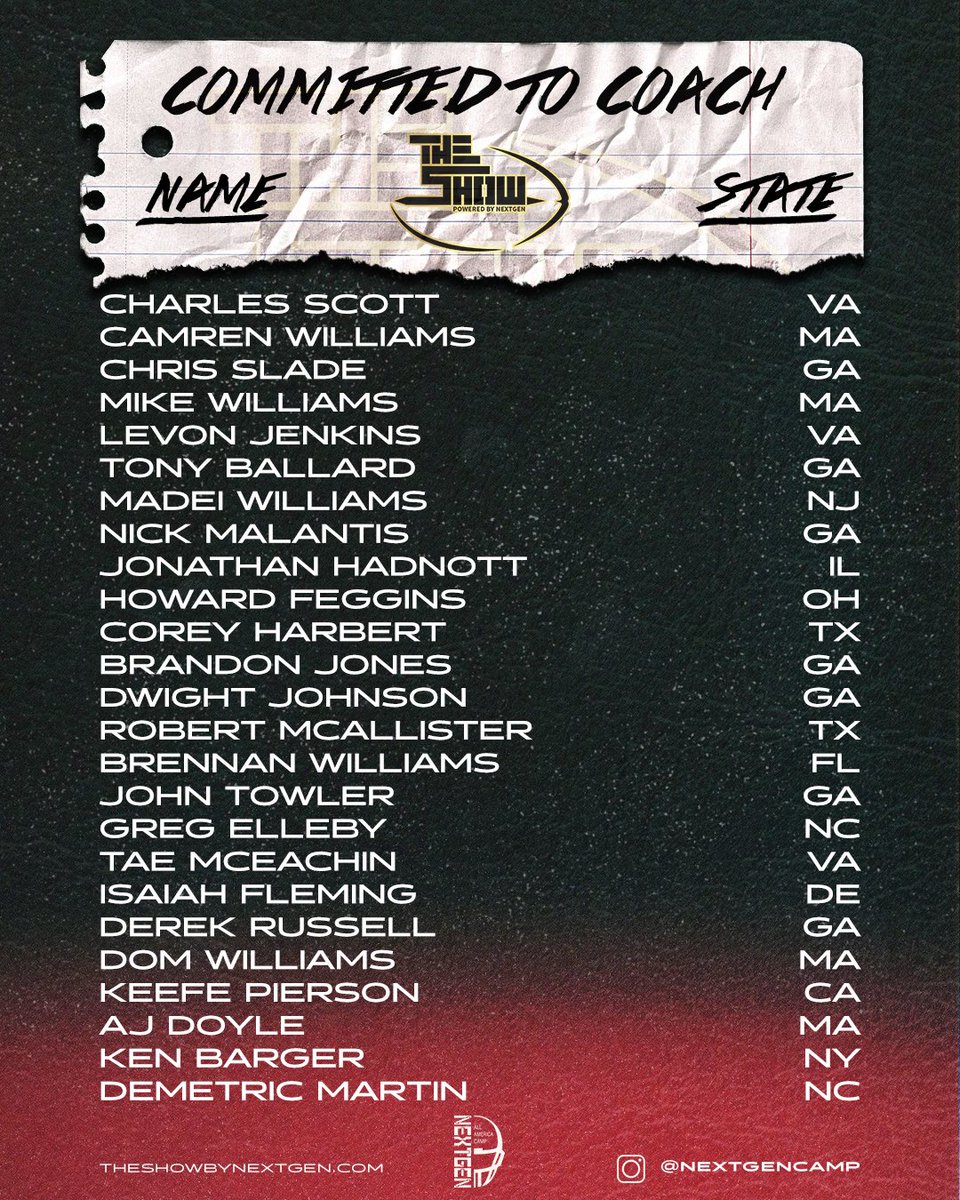 NxgnCamps's tweet photo. The Best for the Best. This is a group of National Championship Coaches, Nationally Recognized Trainers, NFL Alumni, NFL Scouts, College Football Alumni, High School Coaches &amp; former College Football Coaches!

#nextgen #theshowbynextgen #wefindfreaksearly #committedtocoach https://t.co/lx1ez5ezje