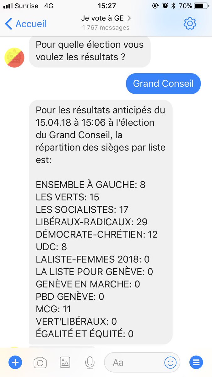 Consultez les résultats anticipés (correspondance + internet) en discutant avec LandmanBot le chatbot des élections m.me/LandmanBot #GE18 #GEVOTE