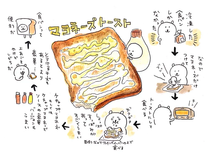 マヨネーズトースト 