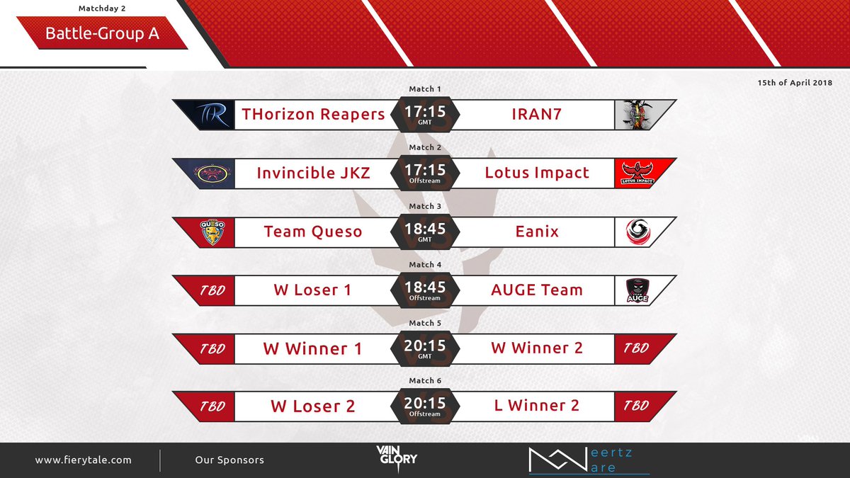 FIERYTALEGaming's tweet photo. Matchday 1 of #FieryTaleOutbreak is done. That's our schedule for today on Sunday, April 15th:

UPDATE https://t.co/A8Sn5PF69u