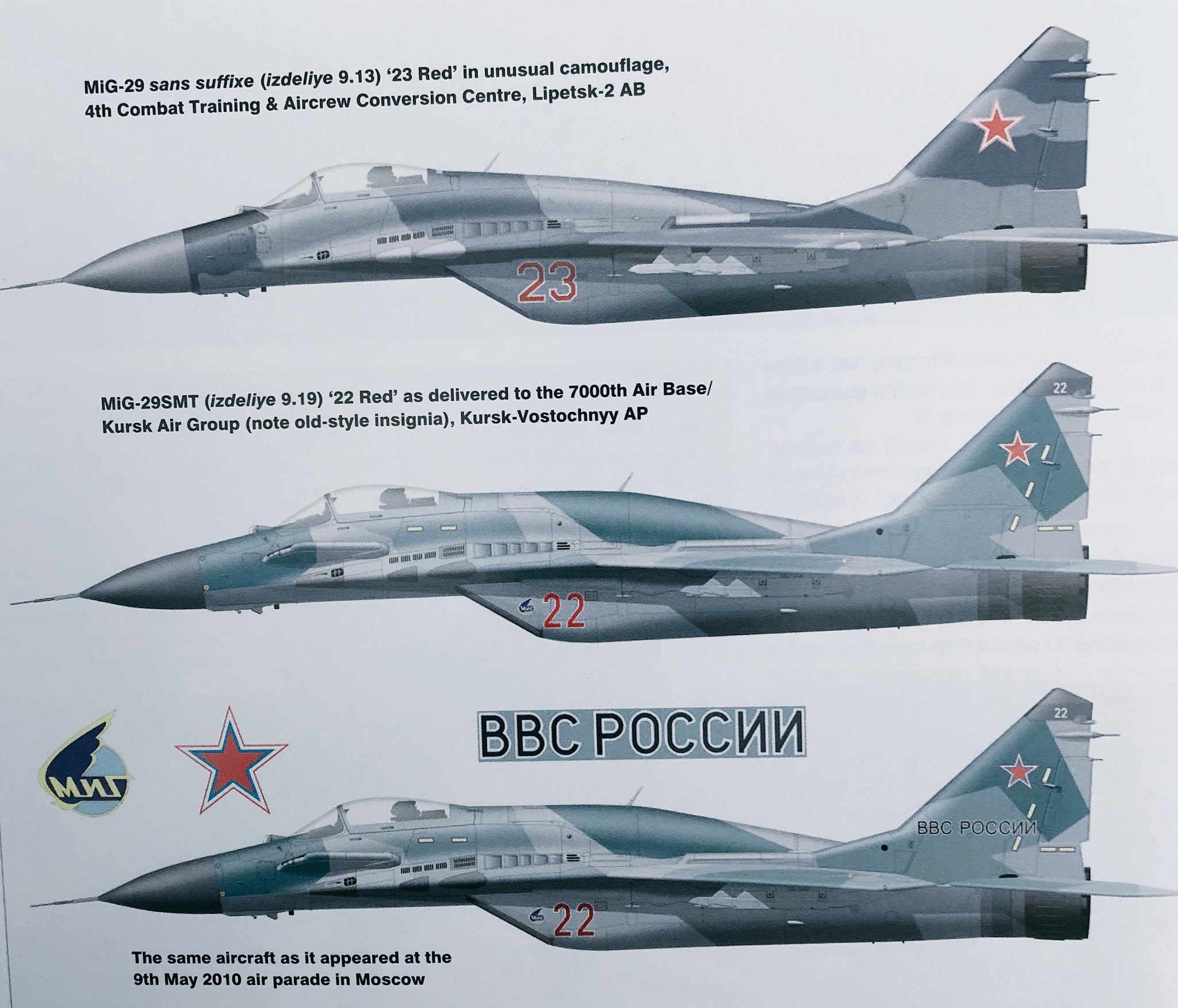 Russian Air Power by Gordon, Yefim (2009) Hardcover: Yefim