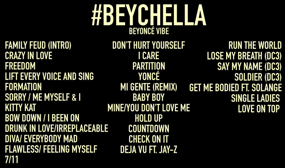 Beyonce Setlist 2025 Houston Nesta Adelaide
