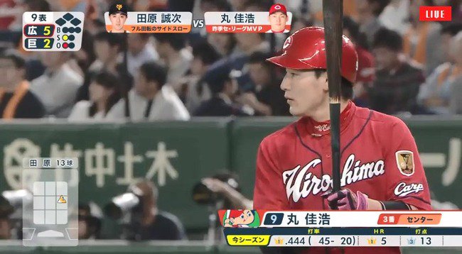 なんじぇいスタジアム A Twitter 丸佳浩 29 出塁率 632 T Co Oc4ohobrvj なんじぇいスタジアム なんjまとめ なんじぇいスタジアム A Twitter 丸佳浩 29 出塁率 632 T Co Oc4ohobrvj なんじぇいスタジアム なんjまとめ