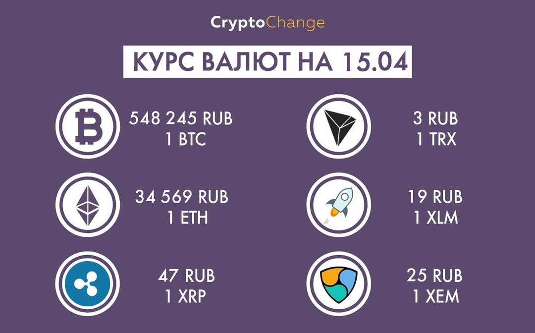 Crypto-Change.com tweet media