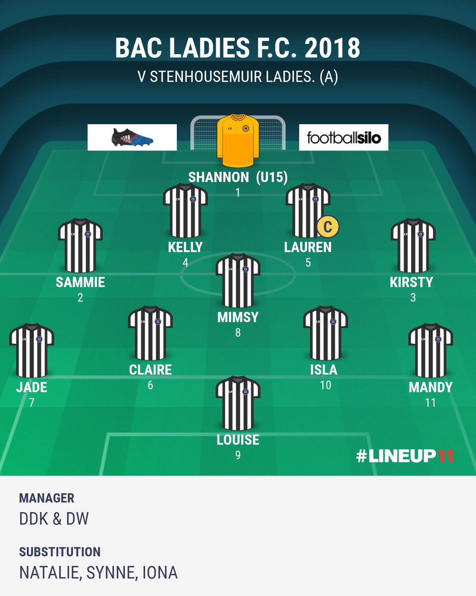 BacfcGirls's tweet image. Line-up for the Ladies today. Welcoming U15s goalie Shannon back today for her debut #SWFL2 Central league match 🙌🏼