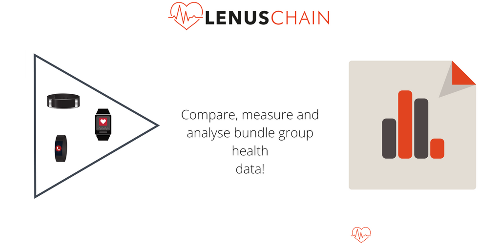 LenusChain tweet picture