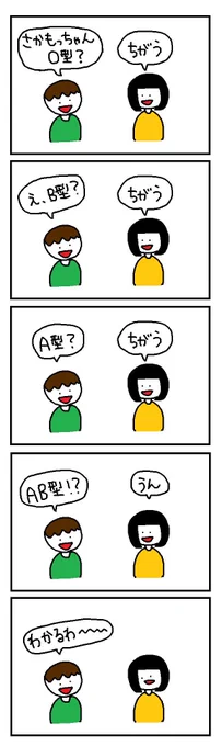 私のよくある会話のパターン 