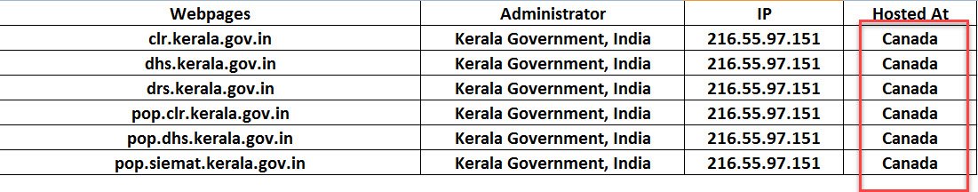 (apsb18-08) (apsb18-08)