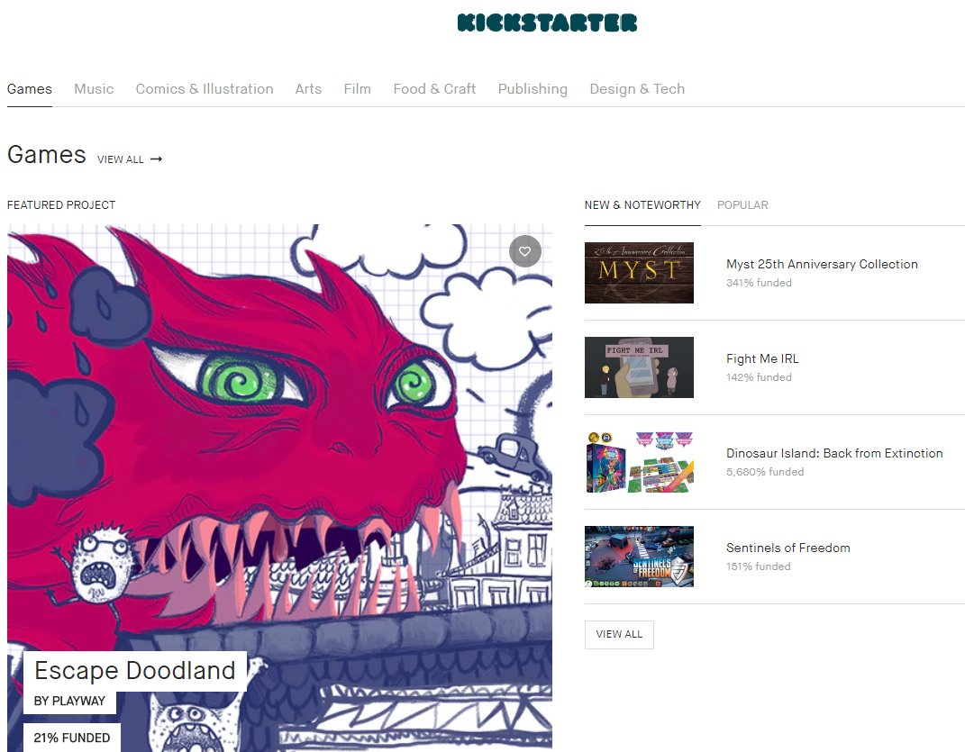 veronicgrk's tweet photo. Oh boy! Oh boy!

@EscapeDoodland is featured on the #Kickstarter main page! WOOOOOW!!!
Who else wants to join other backers and help us finish our first game :)?

LINK: https://t.co/RBjSZqoM8k

#gamedev #indiedev #indiegame #madewithunity https://t.co/G9iuRzZP6i
