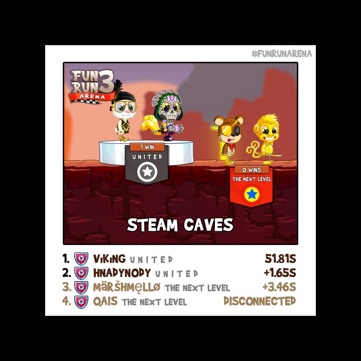UNITED_ARENA's tweet photo. Ggs #funrun3 https://t.co/KN6c0DYFL9