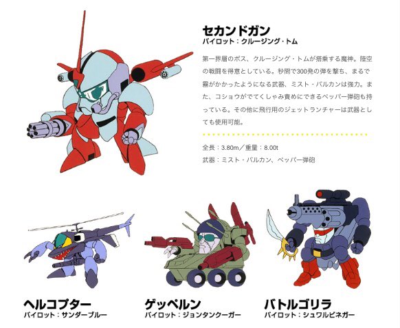 魔神英雄伝ワタル ゲッペルン 売れ筋特価品 - institutoitgem.com