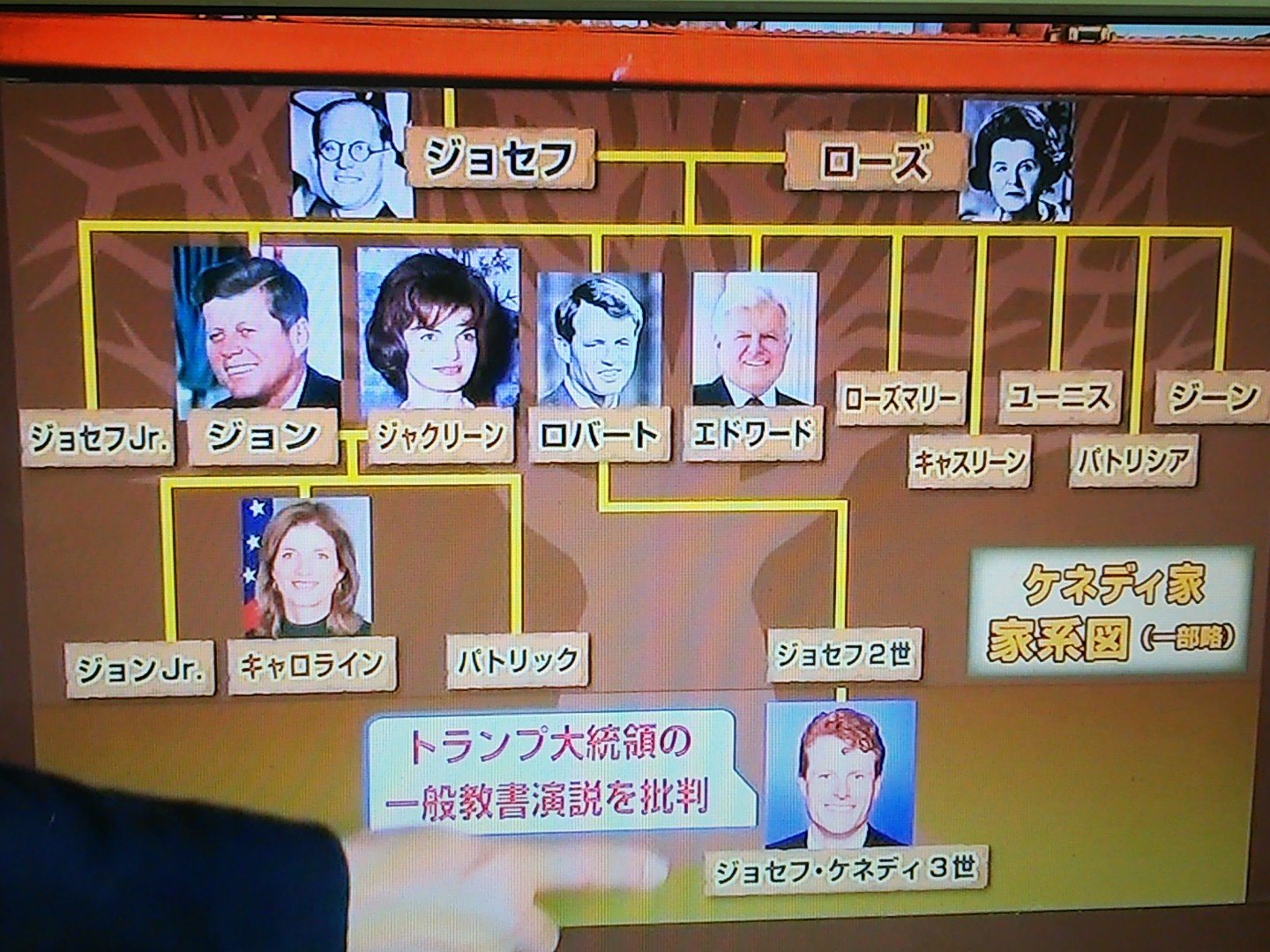 Meza Mashi 池上彰 Tvtokyo ケネディ家のホープはトランプ大統領の一般教書演説を批判