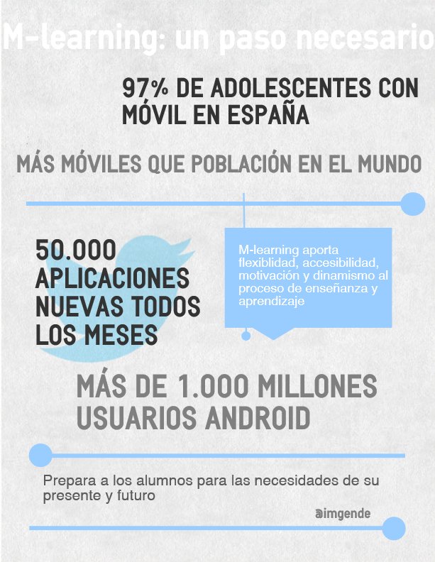 angelaruedacast's tweet photo. M-learning: ventajas e inconvenientes del uso educativo del móvil #aprendizajemóvil @crisvillalonga @aperezescoda @_aranGM vía UNIRrevista https://t.co/JrKYR9pDHC https://t.co/Rr09uRKvG9