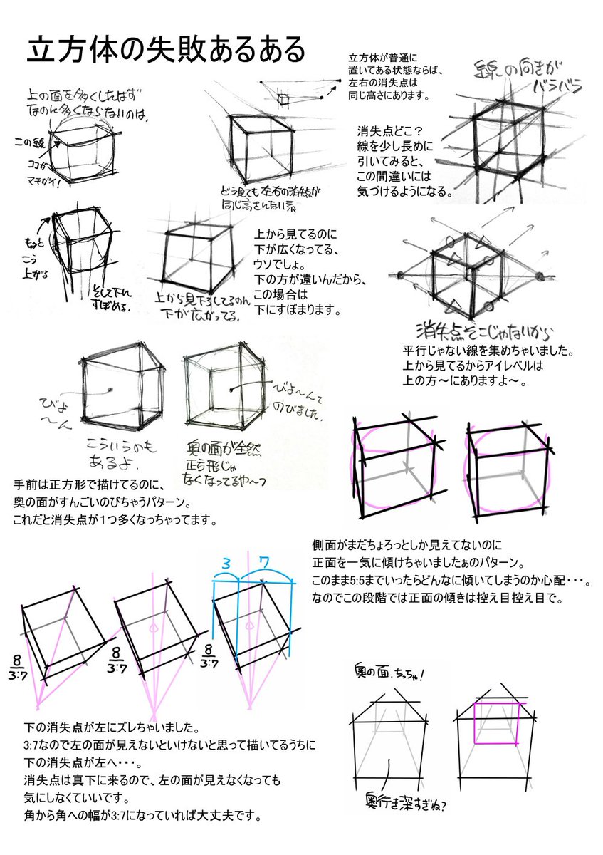 5分だけ描く 立方体の描き方など