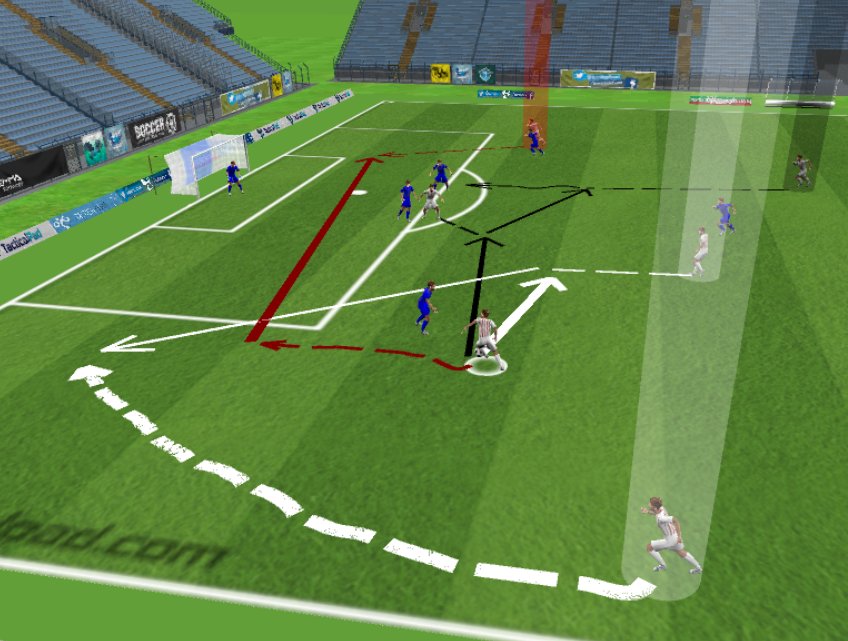CoachEllisRiley's tweet photo. Scenario Sundays ⚽️ The 11 is in comfortable control and probing on the left corner of the box.. Options are available in White, Red, or Black.. Challenge your players to think deeply, analyze all options, dissect, discuss, and collaborate. Which option and Why? https://t.co/UpBGTFs6bQ