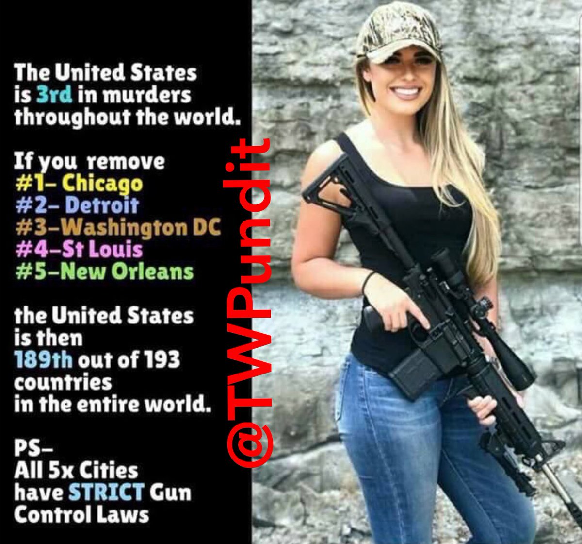 Can't have facts in the way of gun control Da18_yTW4AA2vPD