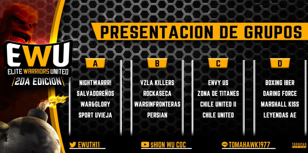 EWU⚡️Gaming tweet media