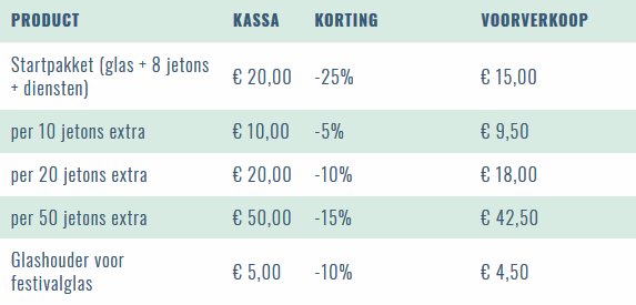Zythos vzw tweet media