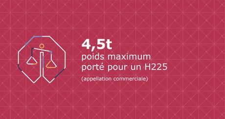 rte_france's tweet photo. #LeSaviezVous ? Les hélicoptères utilisés lors des opérations peuvent porter jusqu'à 4,5 tonnes de matériels ! 🚁

Plus d'infos sur #LeMagRTE ➡️ https://t.co/ddI3LgckJs

#Inauguration6avril #helicopteres #aeronautique https://t.co/CGqt49JTvf