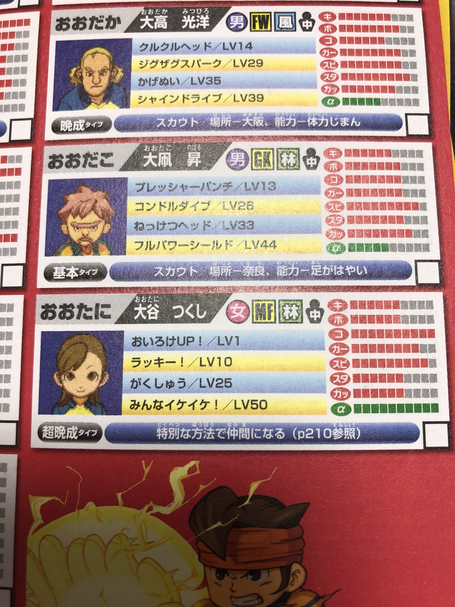 邪魅姫 やみひめ 大谷つくし どっかで見たことあるなぁと思ってたらイナズマイレブン2の攻略本に乗ってた というか イナズマイレブン2の攻略本が家から出てきたのがビックリ T Co Zfpj4xd21q Twitter