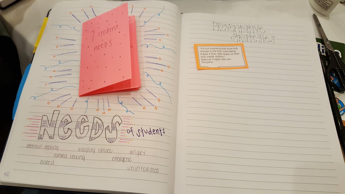 AmyKinesTools's tweet image. Interactive notebooks!
#ProactiveTeaching