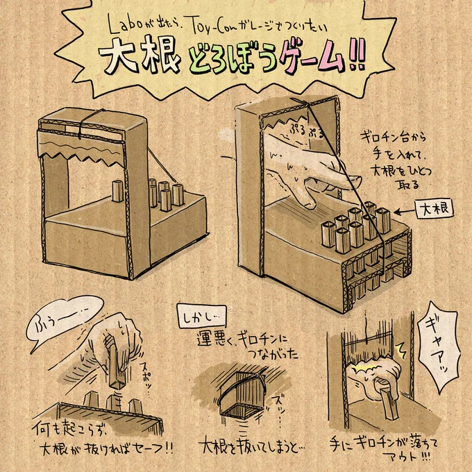 小学生の頃に段ボール工作で作ったゲームを、ニンテンドーラボのToy-Conガレージに移植しようと思うのでまとめてみました。

#一日一絵 #ニンテンドーラボ #Nintendo #NintenoLabo 
