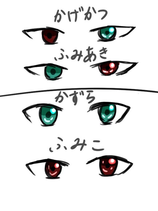 Sanチェックですのtwitterイラスト検索結果 古い順