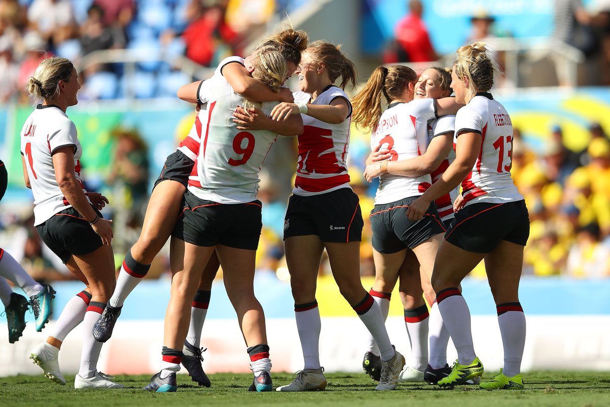 Retweeted England Rugby (<a href="/EnglandRugby/">England Rugby</a>):

Inspired by the England Women at the #GC2018?

Experience rugby for the first time at one of our Warrior Camps taking place across the country: bit.ly/2jYx9Ly