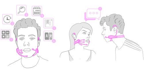 FashNerd's tweet image. FashNerd | #AlterEgo, The Intelligence Augmentation Device That Reads Your Mind 10ng.co/AlterEgo #IntelligenceAugmentation #BoneConduction #Wearables #IoT