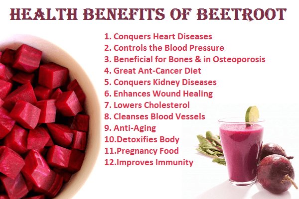 WorldHealthEdu's tweet photo. Benefits of including beets in your meal every day https://t.co/b6genmBu0d https://t.co/DptkOlSCxd