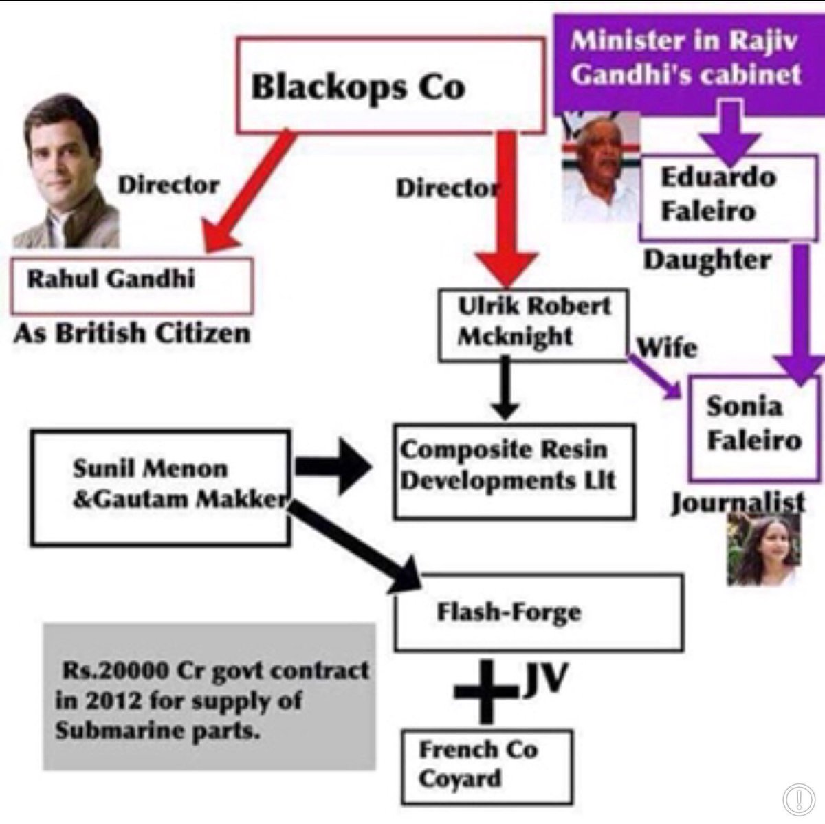 KailashGWagh's tweet photo. @narendramodi Sirji, hope we are getting back @LalitKModi @TheVijayMallya @RahulGandhi #BackOp UK P Ltd funds looted from India? Hon PM @theresa_may will you please repatriate all Indian crooks to India who looted 1.25 billion people and now enjoying life in United Kingdom of Great Britain ? https://t.co/Xcpn7dVPMY