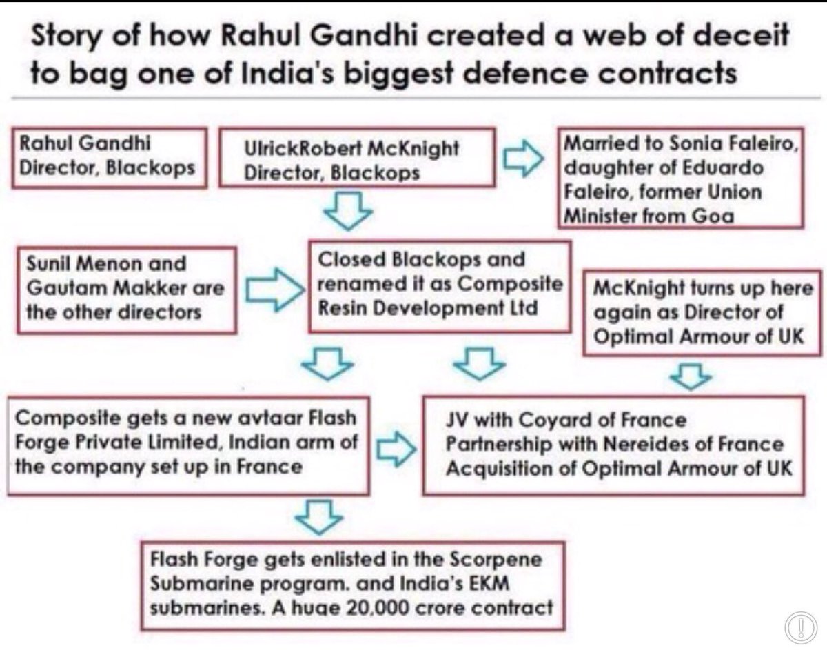 KailashGWagh's tweet photo. @narendramodi Sirji, hope we are getting back @LalitKModi @TheVijayMallya @RahulGandhi #BackOp UK P Ltd funds looted from India? Hon PM @theresa_may will you please repatriate all Indian crooks to India who looted 1.25 billion people and now enjoying life in United Kingdom of Great Britain ? https://t.co/Xcpn7dVPMY