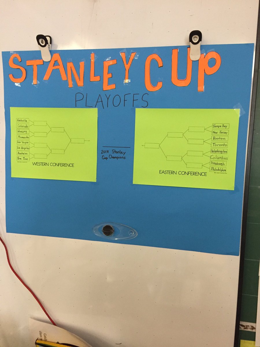 MissMurray07's tweet photo. Grade 3/4 is loving our Stanley Cup Playoff math! https://t.co/wN7Qj2iVHB