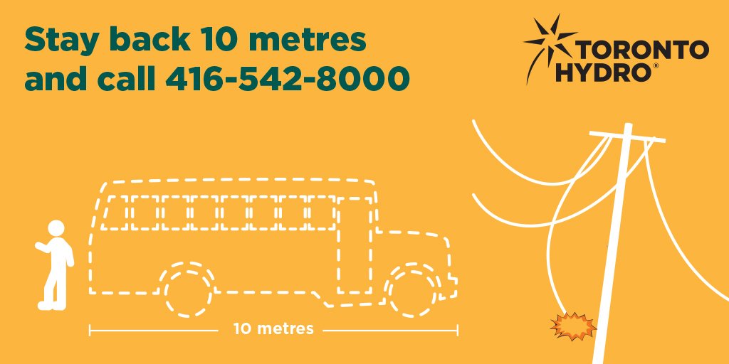 Toronto Hydro On Twitter Ice Storms Can Bring Powerlines Down Remember To Stay At Least 10 Metres Away From Downed Powerlines About The Length Of A School Bus And Call