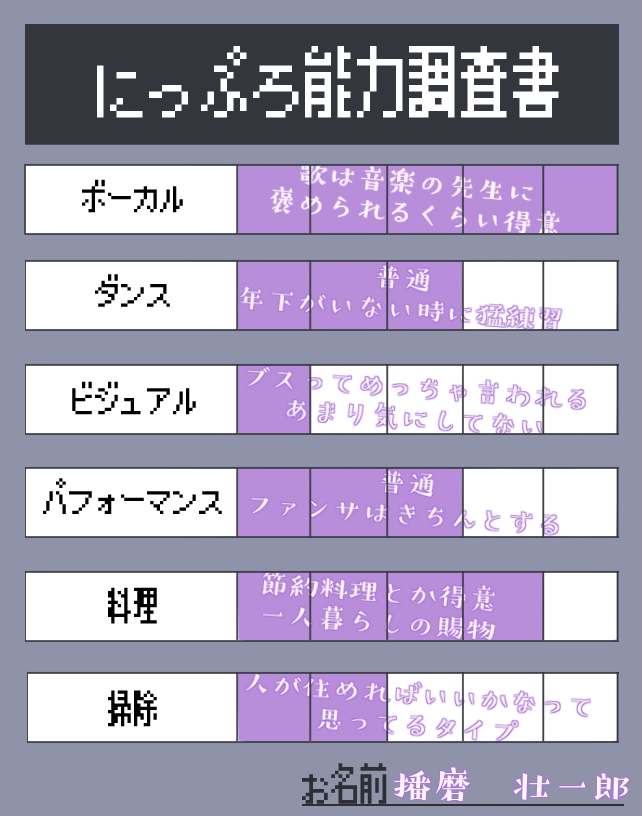 tiyo_soda's tweet photo. にっぷろ(@i_DOL47 )企画様に山形県で参加します。
芋煮ガチ勢ですし基本的にちゃらんぽらんですがどうぞよろしくお願いします。

#にっぷろ_CS 
#にっぷろ_東北地方 https://t.co/ifdxQ2jyLf